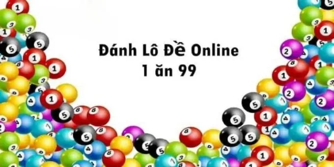 Tỷ Lệ Thắng Lô Đề 1 Ăn 99 HitClub